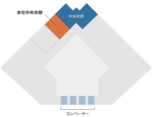 本社中央支部 所在地